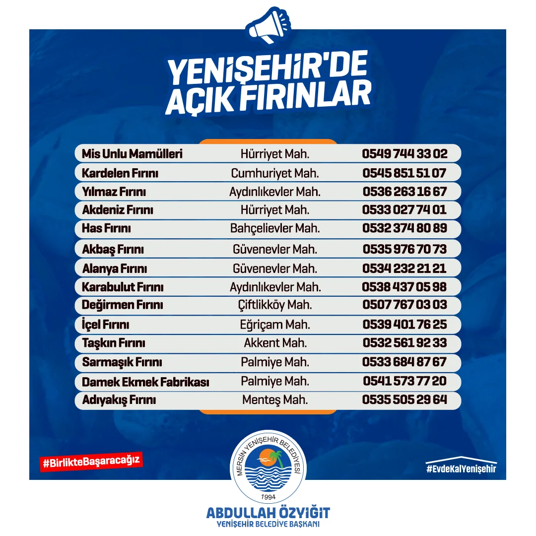 Açık Fırınlar